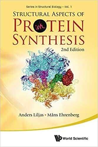 Structural Aspects Of Protein Synthesis 2nd Edition