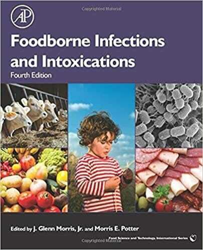 Foodborne infection and intoxication PDF