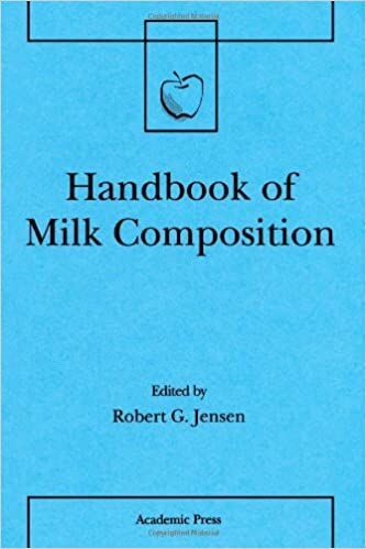 Handbook of Milk Composition PDF