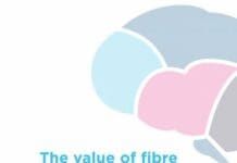 The Value of Fibre: Engaging the Second Brain for Animal Nutrition